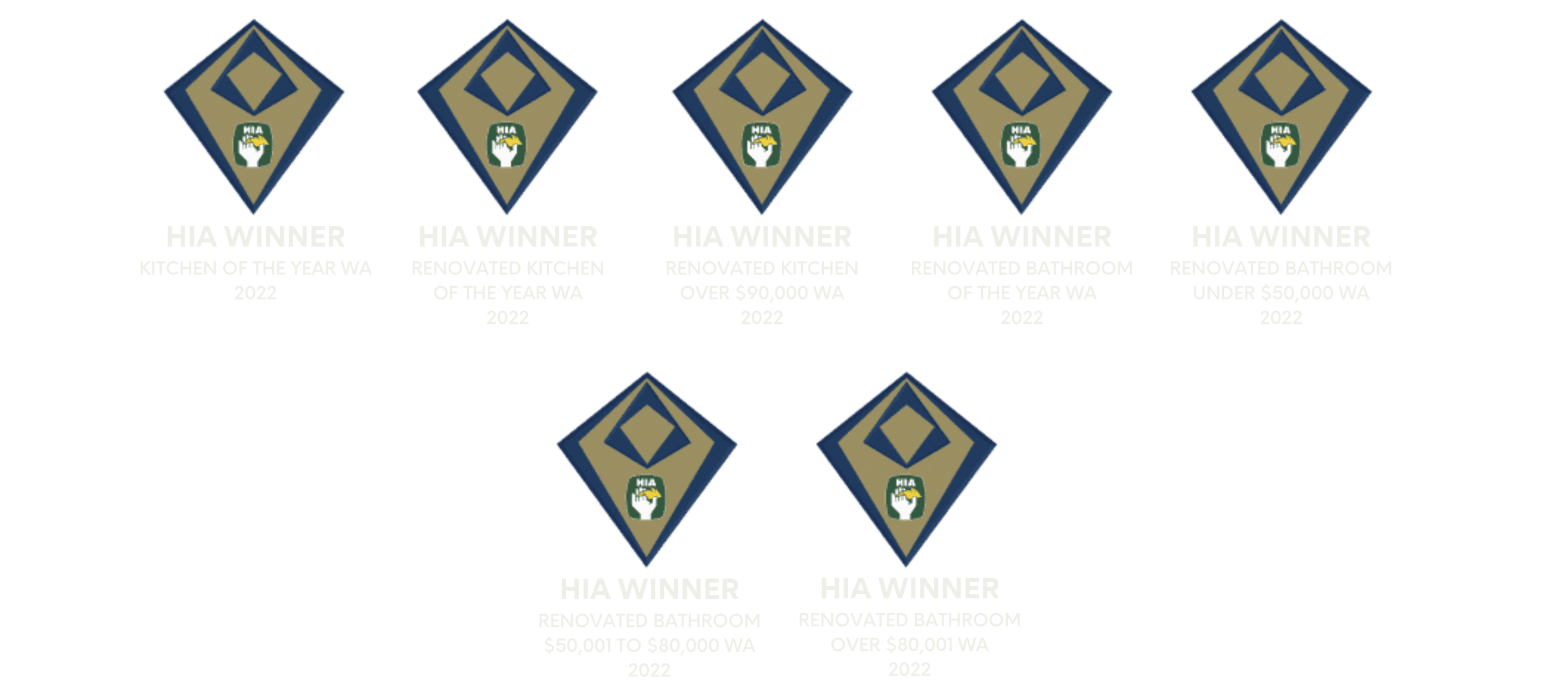 List of Lux Interiors awards from 2022