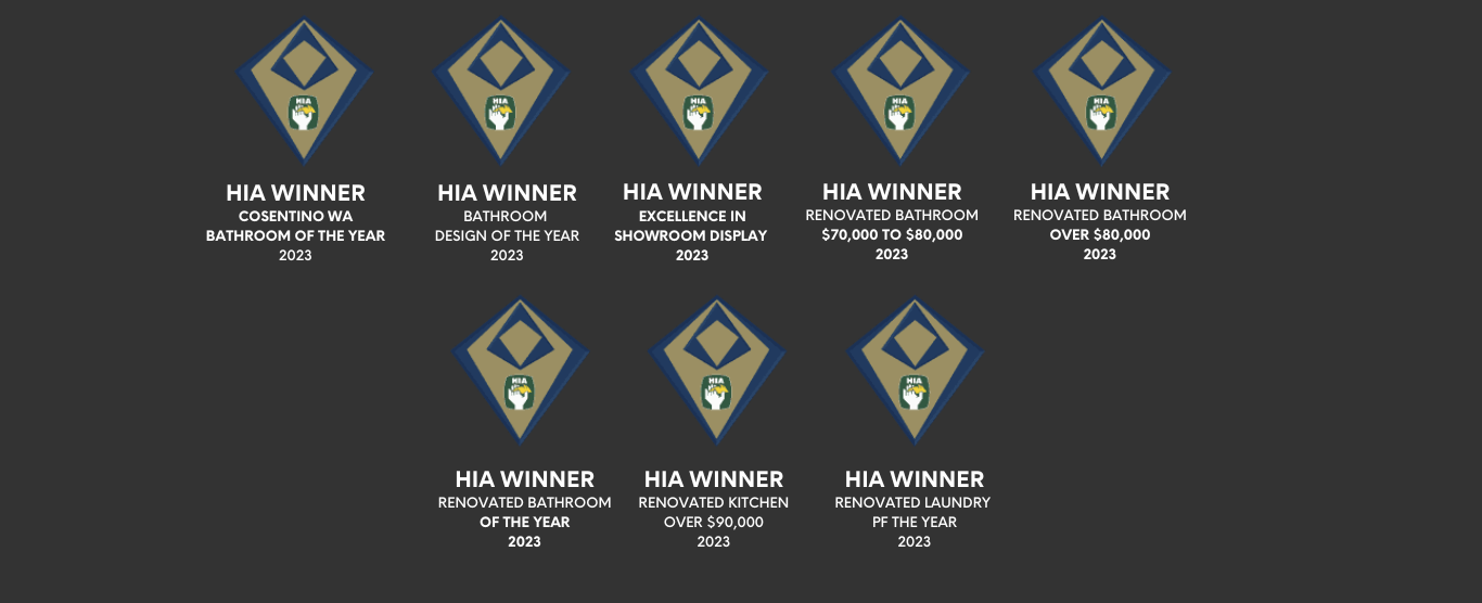 List of Lux Interiors awards from 2022